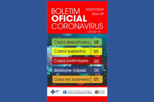 BOLETIM OFICIAL CORONAVÍRUS 03/07/2020 - SECRETARIA MUNICIPAL DE SAÚDE